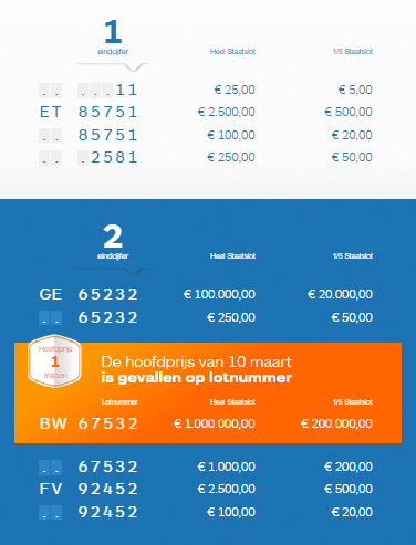 Best online casino 2020 Best online casino 2020