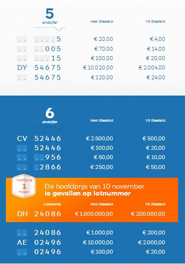 gratis