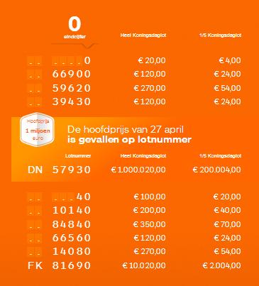 Casino no deposit bonus 2020 Casino no deposit bonus 2020